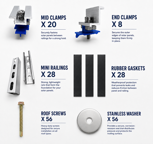 12 Solar Panel Mini Rail Mounting Kit