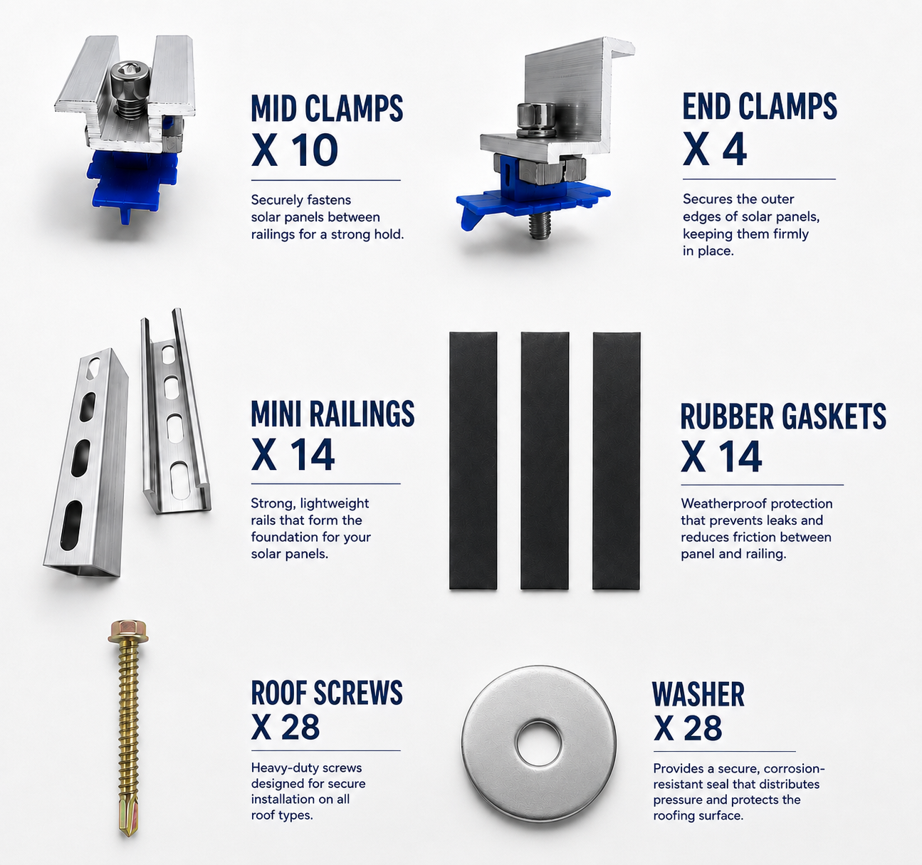 6 Solar Panel Mini Rail Mounting Kit